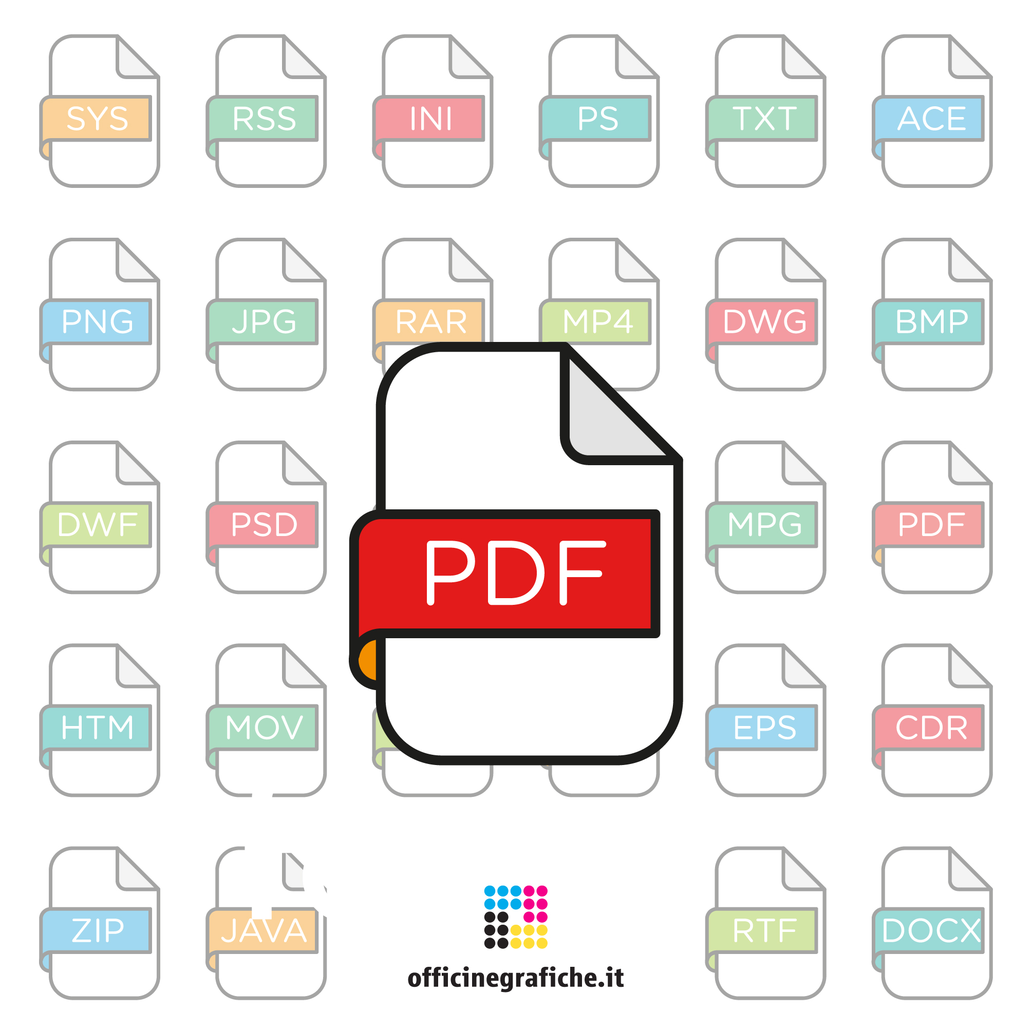 Il PDF: croce e delizia delle tipografie